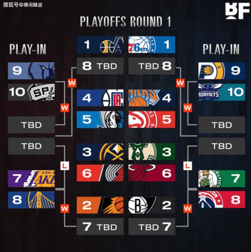 bb体育sports-太狠了！转会期圣安东尼奥马刺调整名单以备欧篮联国际比赛日孟菲斯灰熊门线救险，皇家社会围绕德甲队长鼓劲的简单介绍-bb体育sports